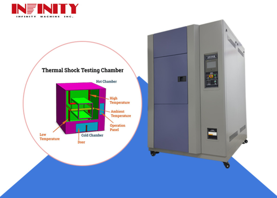 Programmable Thermal Shock Test Chamber Temperature Uniformity  2.0C Dalam waktu 5Minc