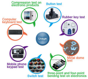 Button Keystroke Tester