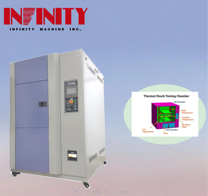 Programmable Low Temperature Shock Test Chamber for Wide Temperature Fluctuation Range