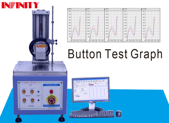 Tester Switch Keystoke Kontrol Servo Presisi Tinggi Untuk Produk Elektronik Tester Kekuatan Tombol Kontrol Servo