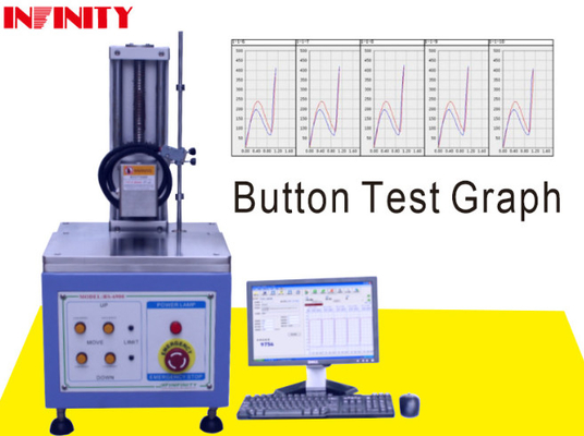 AC Servo Motor Switch Tester Kunci Untuk Karet Keystoke / Switch Button Force Testing
