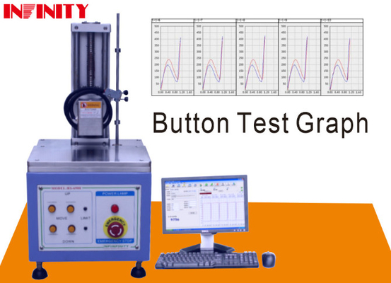 Min. Angle Display 0.001mm Kontrol Keystoke Tester Presisi Tinggi