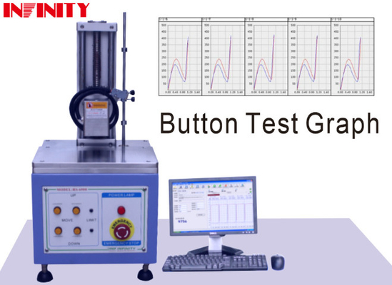 Servo Control Keystoke / Switch Button Force Test Machine Min. Load Display 0.01gf AC220V 5A Sumber Daya