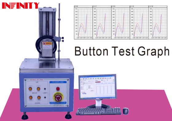 Servo Control Keyboard Button Tester Untuk Keystoke / Switch Button Force Testing
