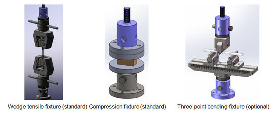 Infinity Servo Control UTM