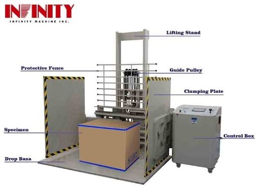 Perlindungan Overload Peralatan Pengujian Pengemasan ASTM D6055 ISTA