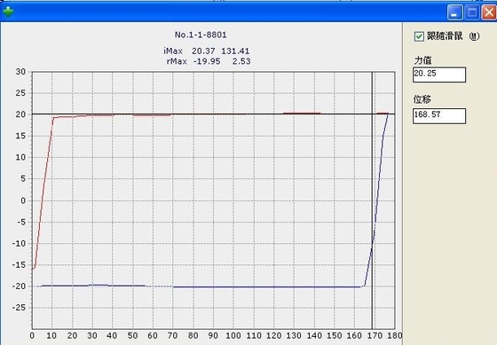 360 derajat mesin uji poros sepenuhnya otomatis 50kgf 100kgf Buka / Tutup Laptop Laptop LCD Pivot Mesin uji untuk Lab